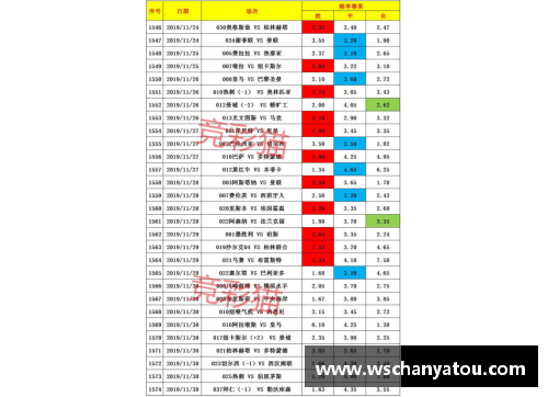 柏林联队客场战平法兰克福，德甲积分榜排名上升至第十位 - 副本