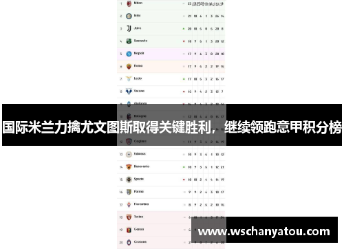 国际米兰力擒尤文图斯取得关键胜利，继续领跑意甲积分榜