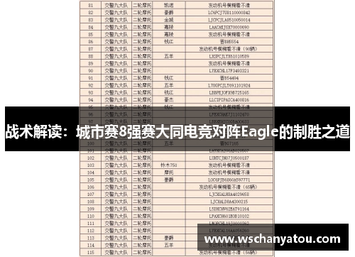 战术解读：城市赛8强赛大同电竞对阵Eagle的制胜之道