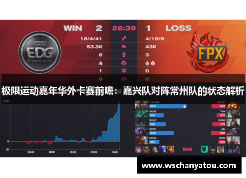 极限运动嘉年华外卡赛前瞻：嘉兴队对阵常州队的状态解析